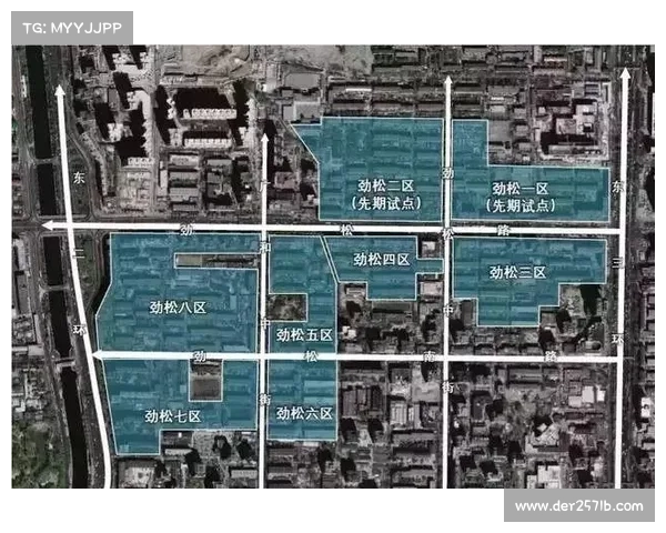 城市更新实践：8个成功转化案例深度剖析与启示