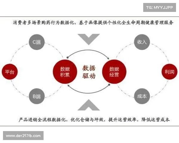 提升国际旅游消费中心竞争力的路径与策略探讨